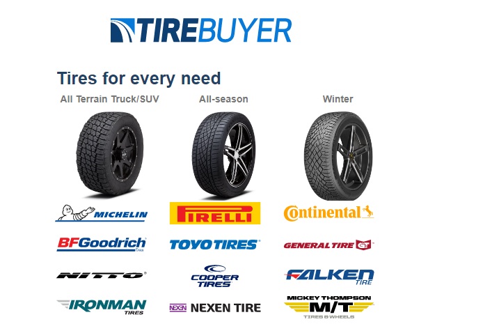 Tire Buyer - TireBuyer’s the fastest and easiest way to buy tires. 2012 Best New Advertiser Nominee!Shop Now! Enjoy 3% Cashback!
