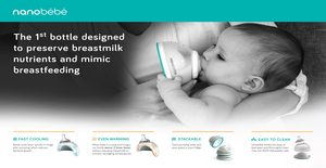 Nanobébé - Smooth transition from breast to bottle (and back). Newborn must-haves for the modern mum. Award-winning feeding line for the modern parent. Game-changing baby feeding.